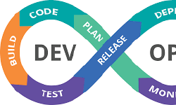 Featured image of post DevOps